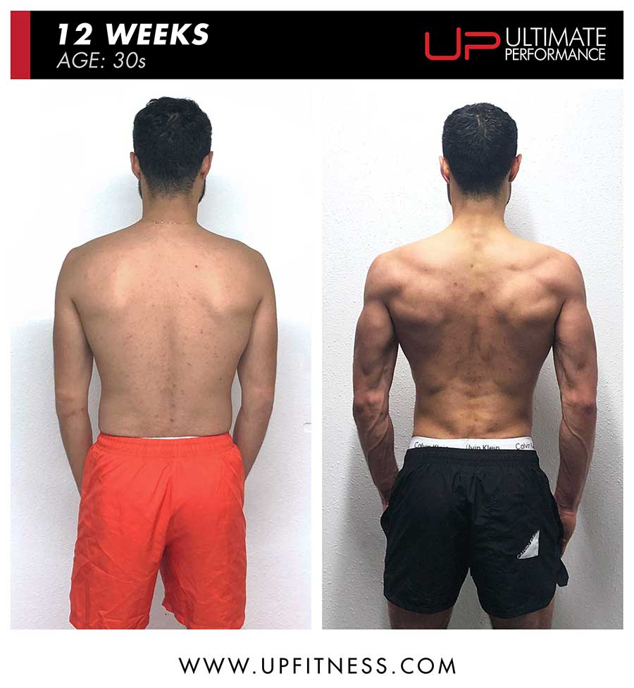 Jeremy-before-and-after-back-900 | Ultimate Performance | Ultimate Performance