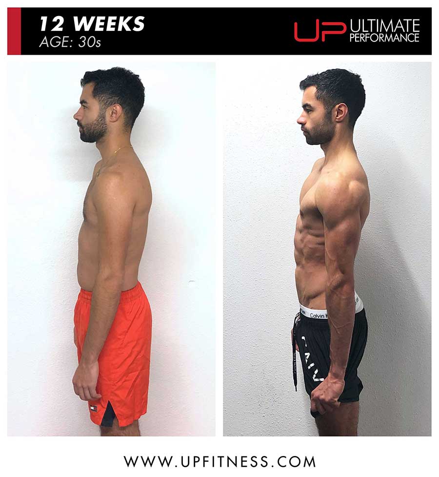 Jeremy-before-and-after-side-900 | Ultimate Performance | Ultimate Performance