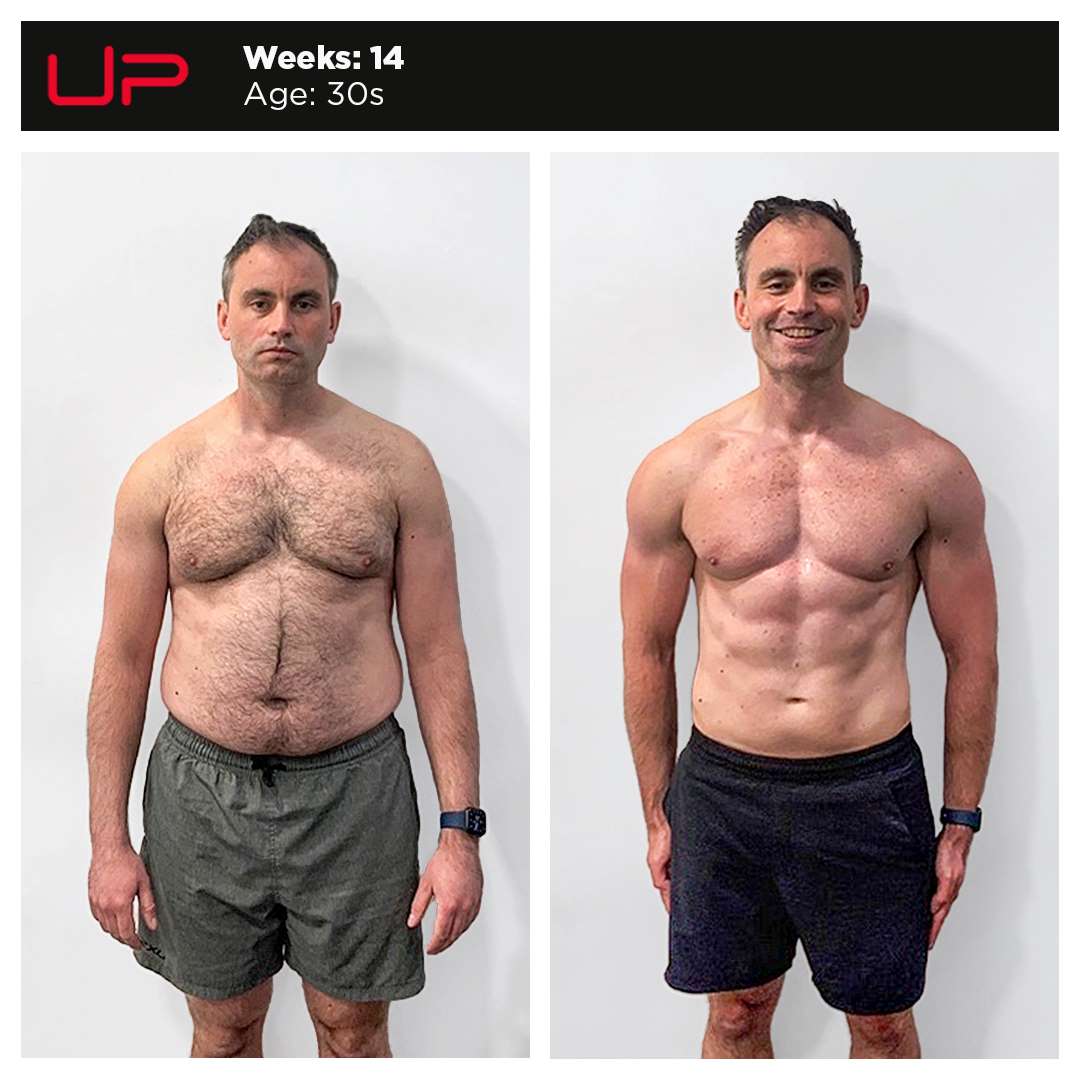  | Ultimate Performance