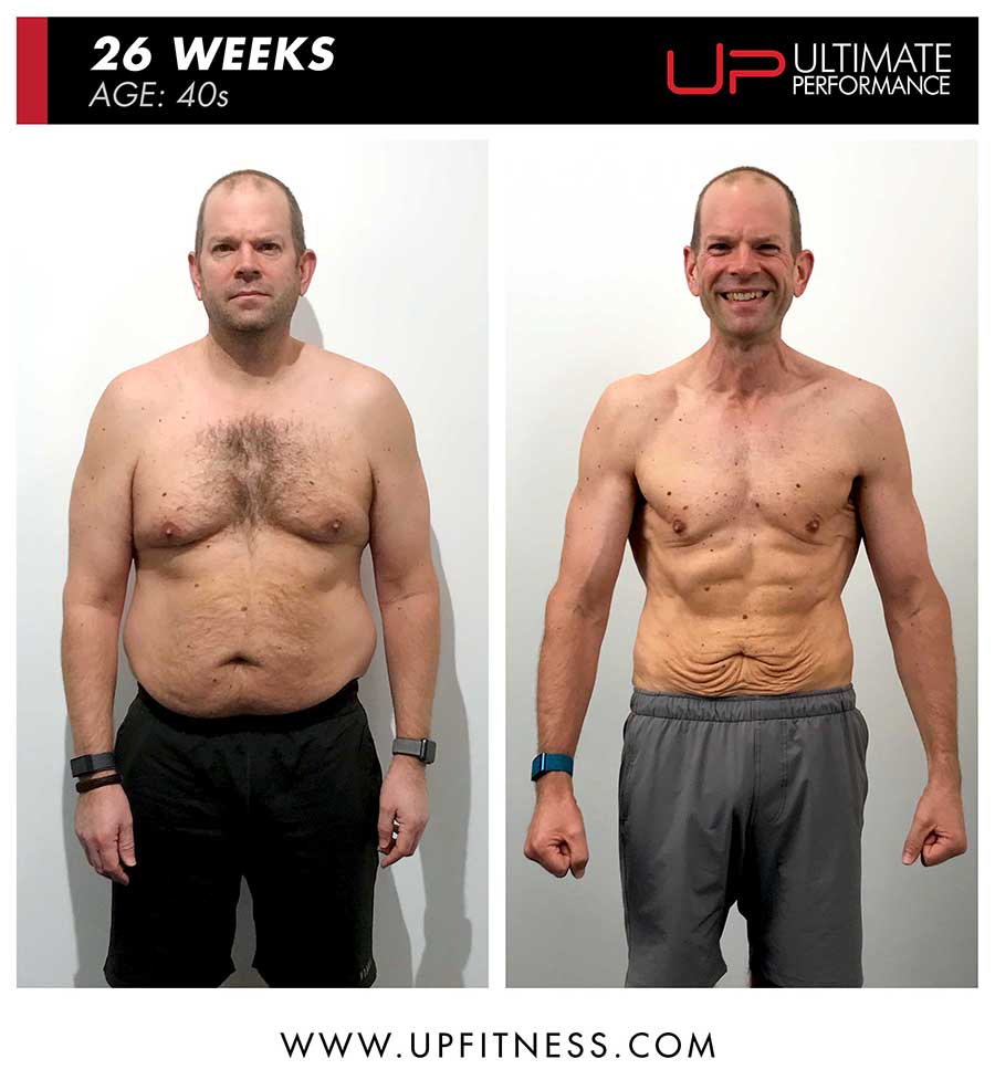  | Ultimate Performance