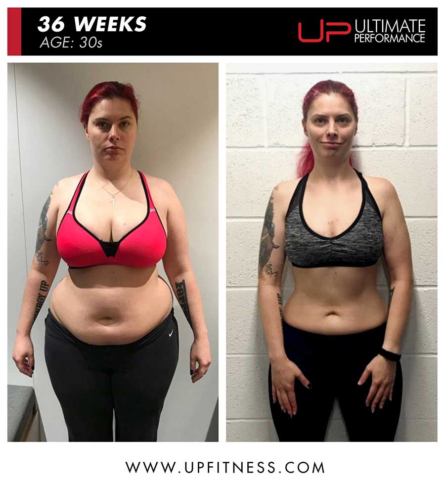 Katherine M 36 Week Female Fat Loss | Ultimate Performance