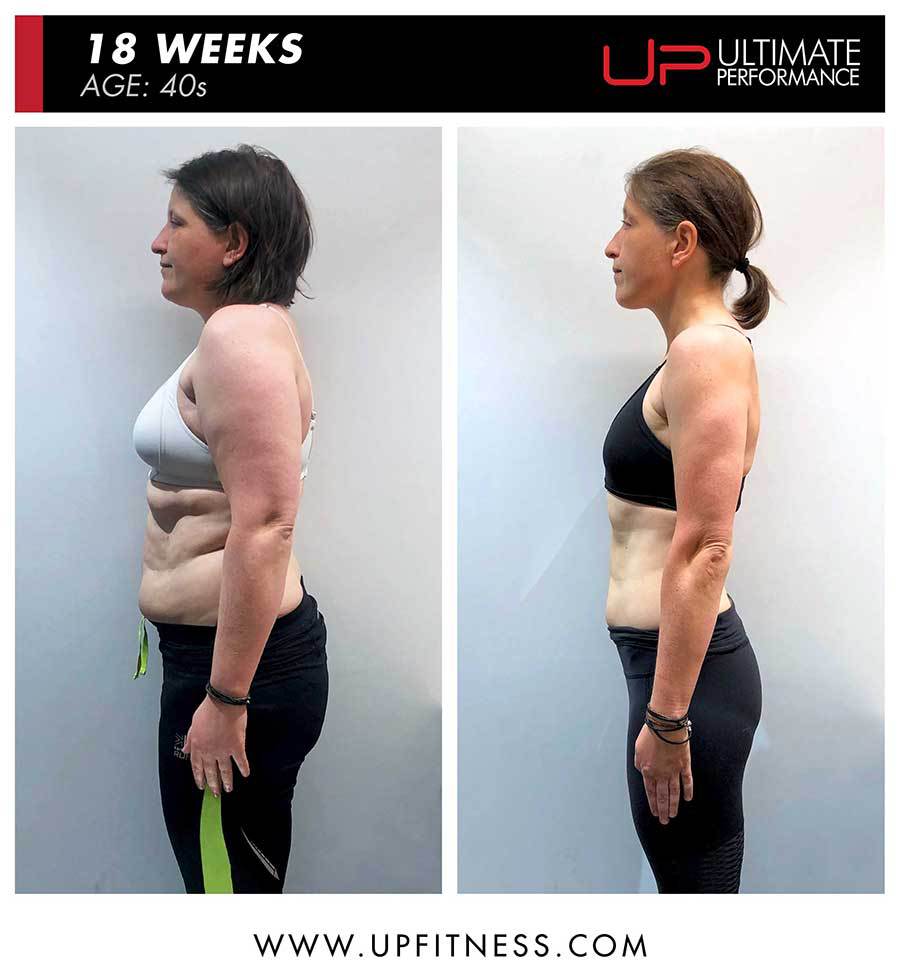  | Ultimate Performance