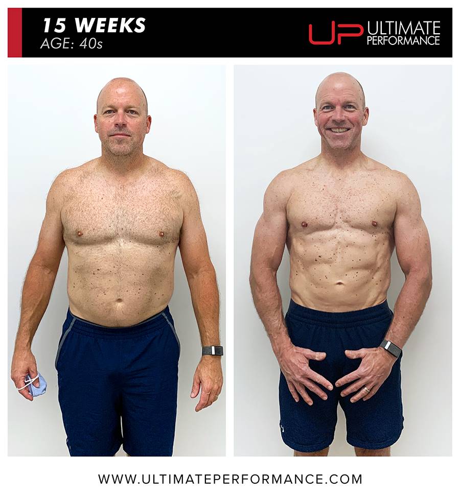  | Ultimate Performance