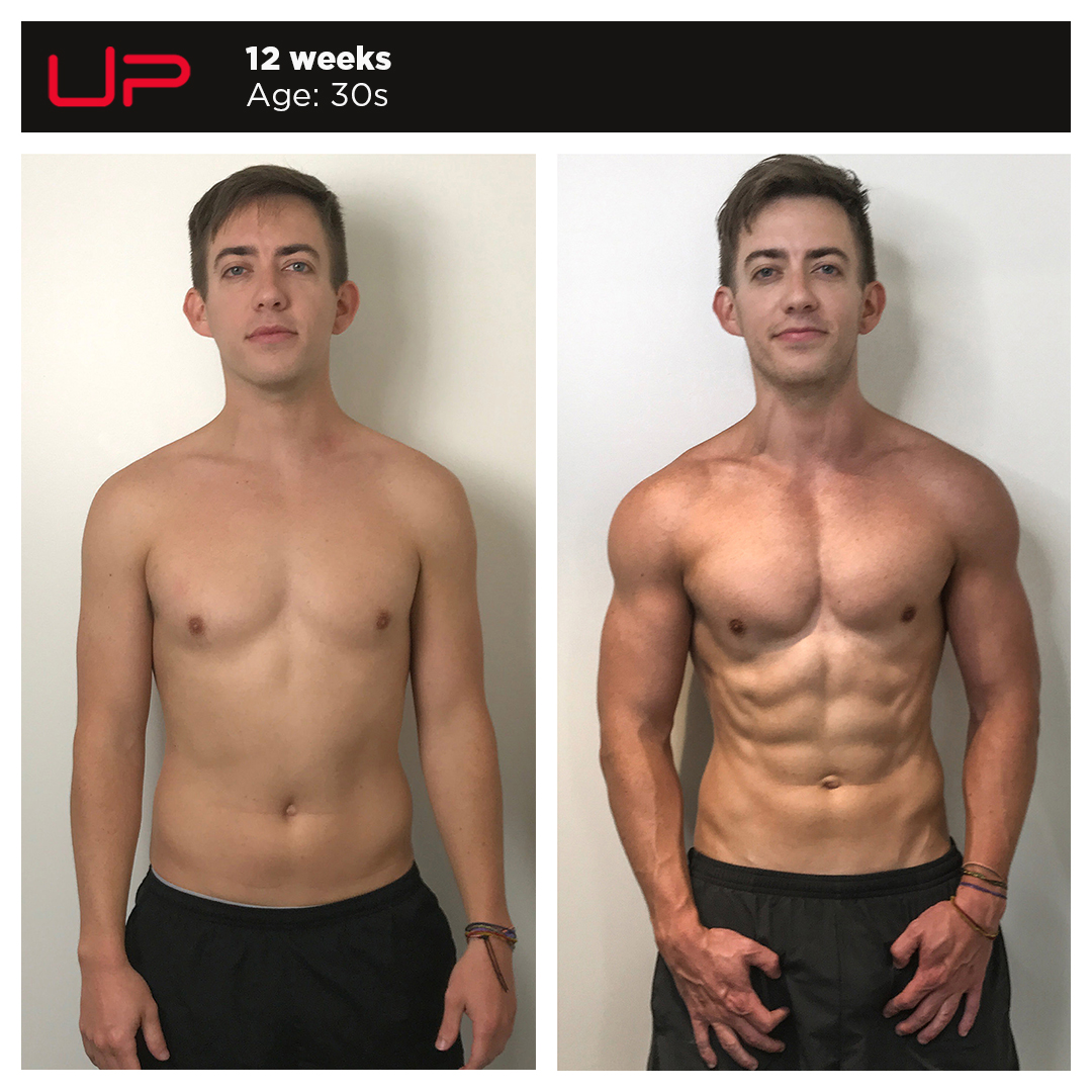 | Ultimate Performance | Ultimate Performance