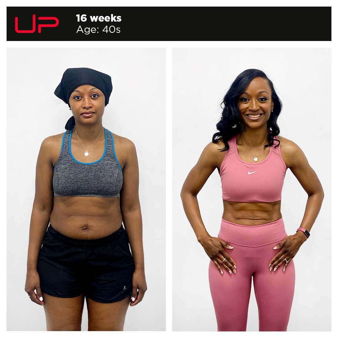  | Ultimate Performance