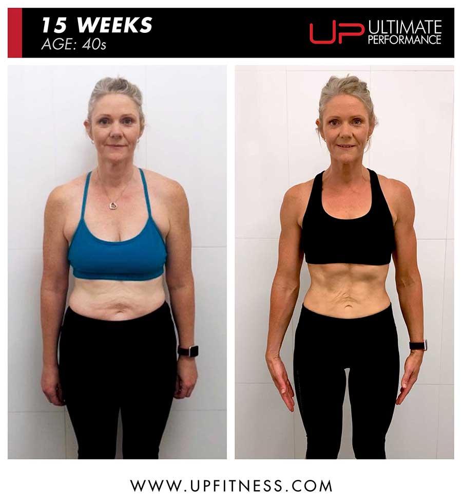  | Ultimate Performance