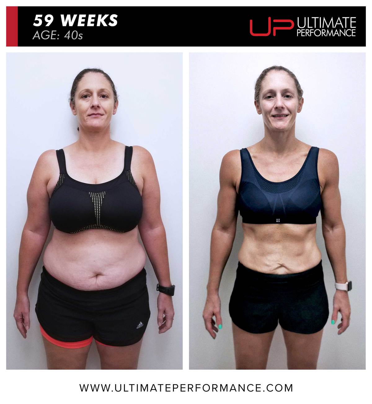  | Ultimate Performance