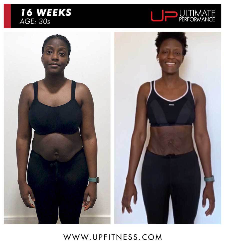 Lolao-30s-16wk-pt-may-front-900 | Ultimate Performance | Ultimate Performance