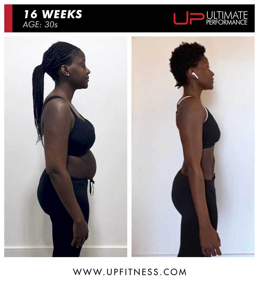 Lolao-30s-16wk-pt-may-side-900 | Ultimate Performance | Ultimate Performance