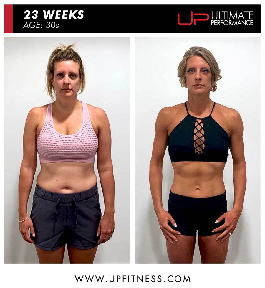  | Ultimate Performance