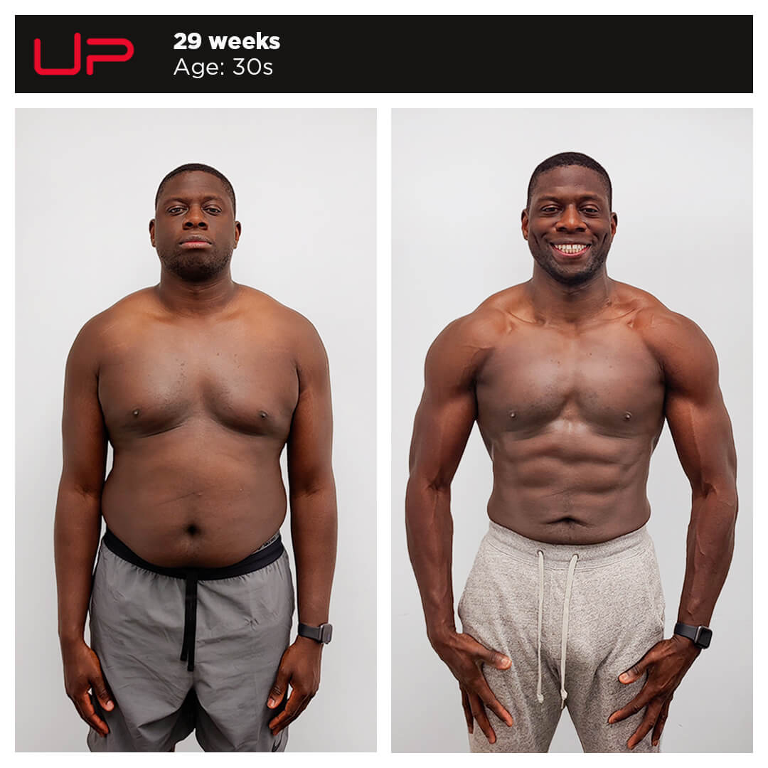 Louisk M35 29wk Pt Cty Front | Ultimate Performance | Ultimate Performance