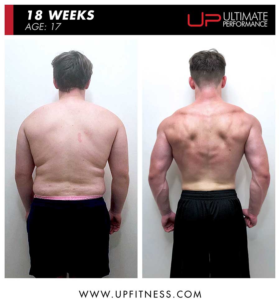 Lucasv-17-18wk-pt-hk-back-900 | Ultimate Performance | Ultimate Performance