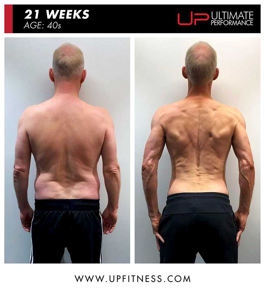 Markh-40s-21wk-pt-mcr-back-900 | Ultimate Performance | Ultimate Performance