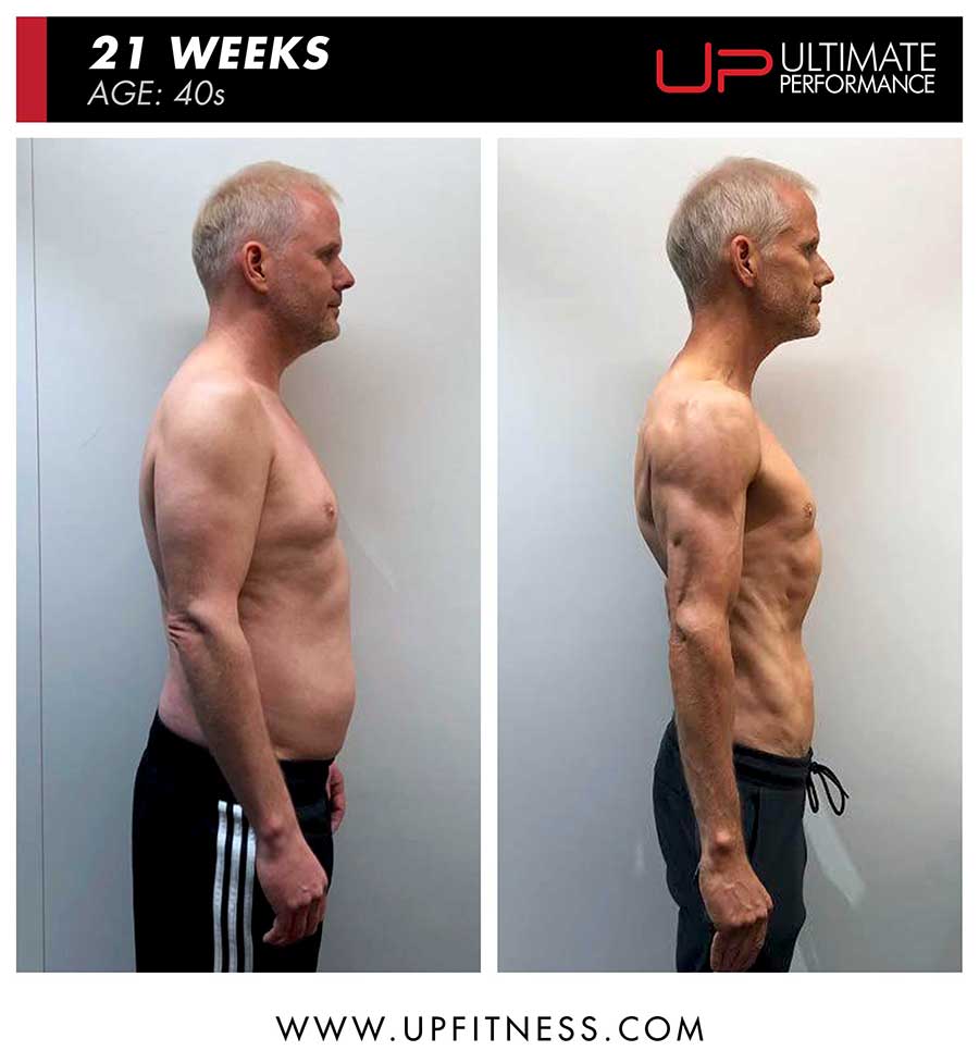 Markh-40s-21wk-pt-mcr-side-900 | Ultimate Performance | Ultimate Performance