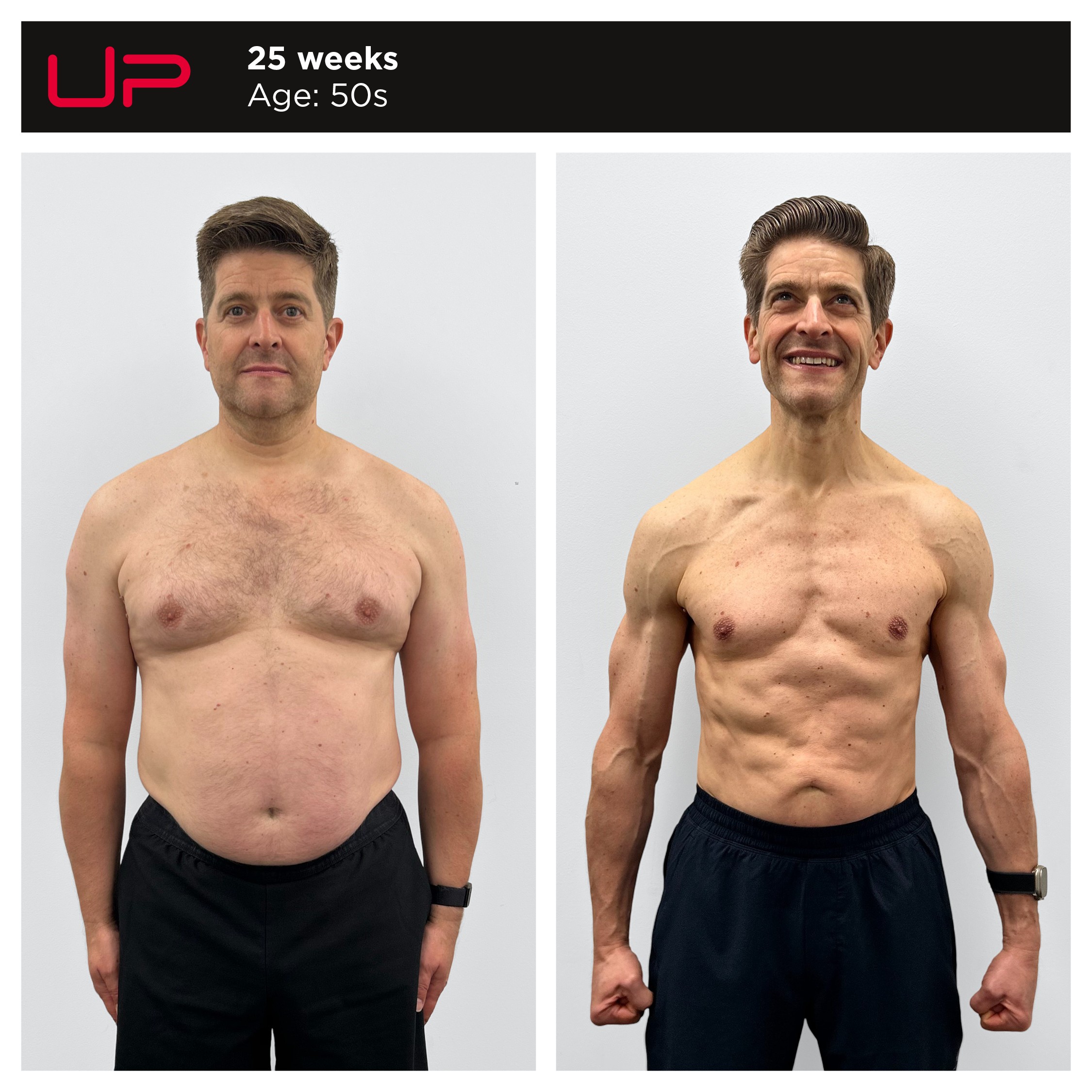  | Ultimate Performance