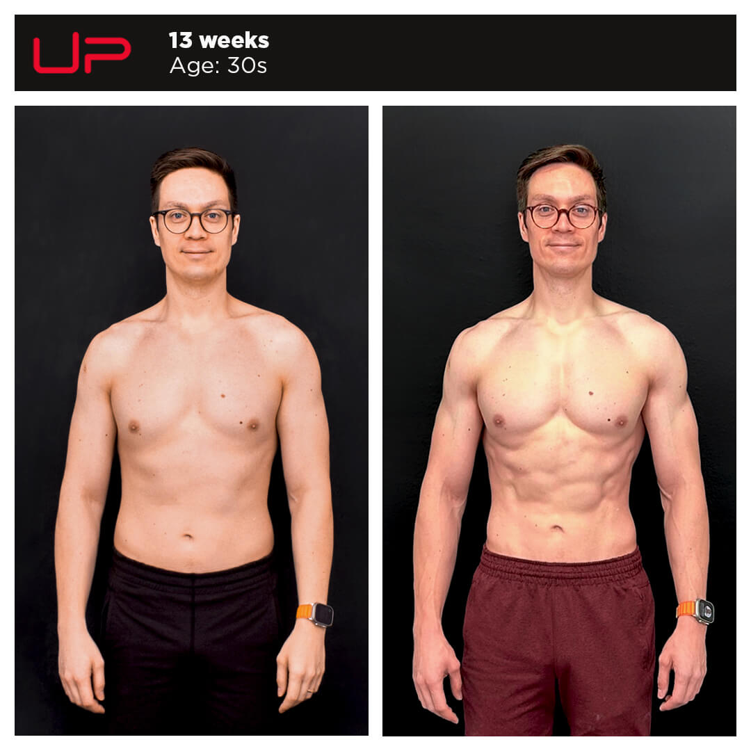  | Ultimate Performance