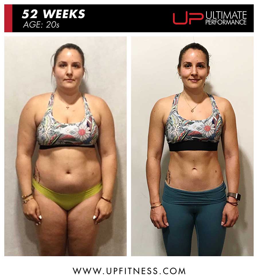 Martina-before-and-after-front-900 | Ultimate Performance