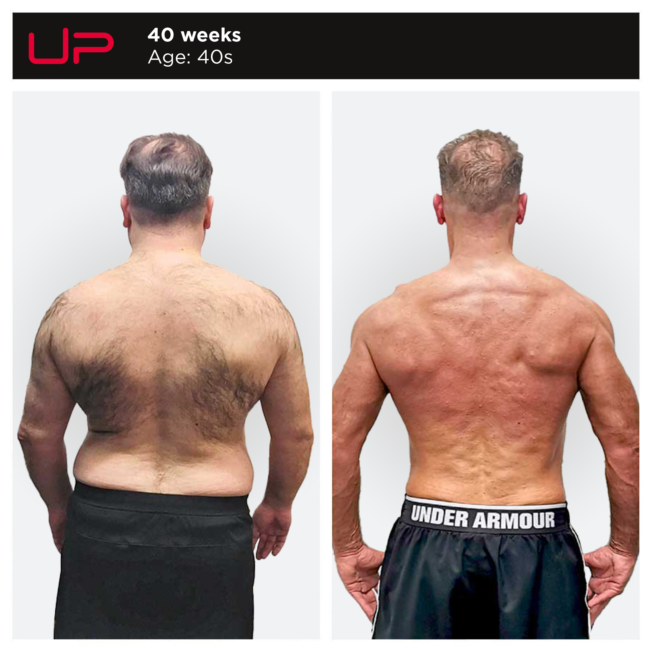  | Ultimate Performance