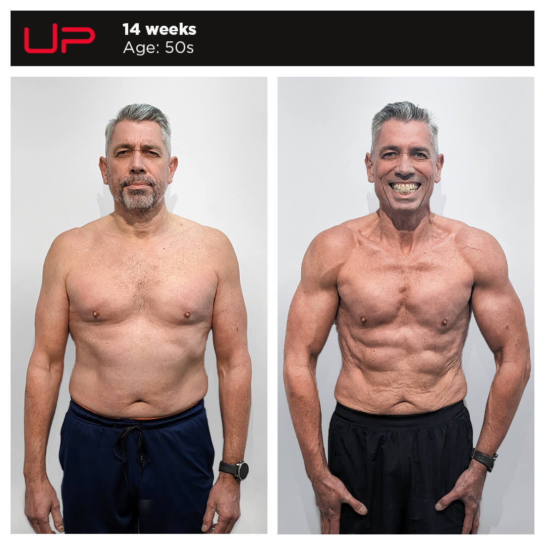  | Ultimate Performance