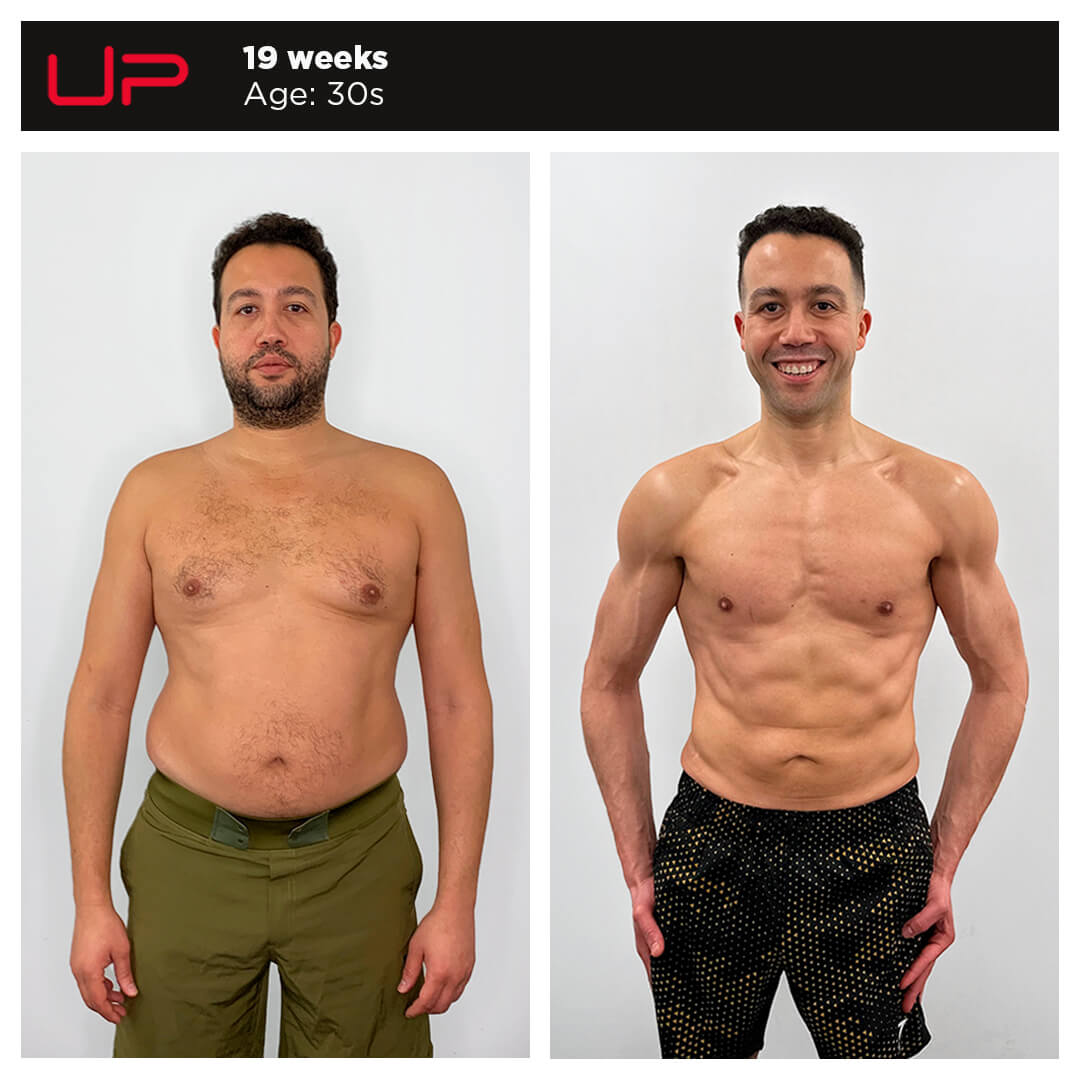  | Ultimate Performance