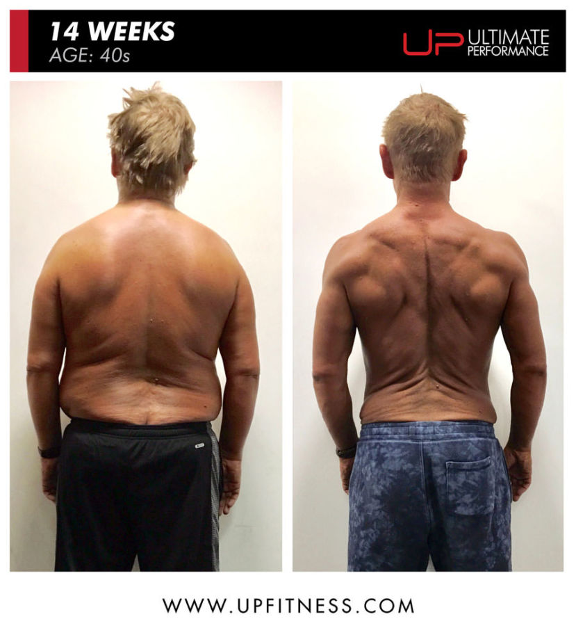 Nicholas-before-and-after-back-900 | Ultimate Performance | Ultimate Performance