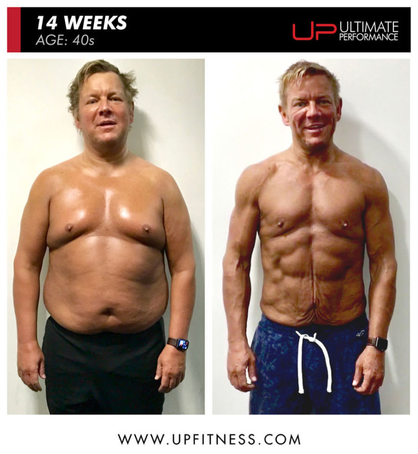 Nicholas-before-and-after-front-900 | Ultimate Performance