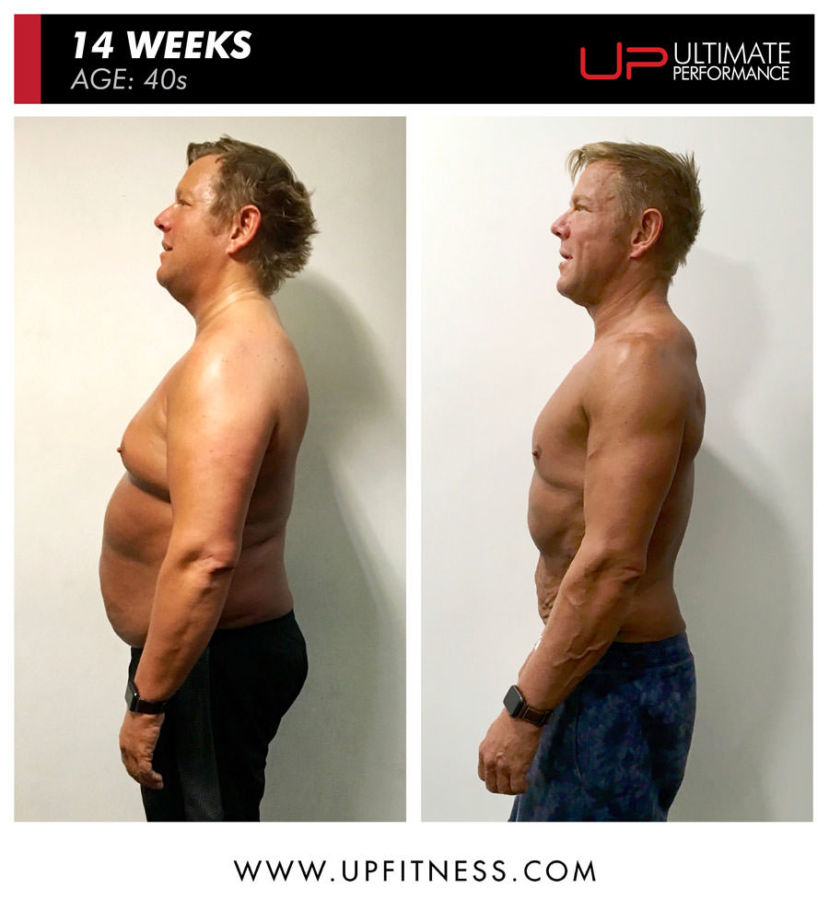 Nicholas-before-and-after-side-900 | Ultimate Performance | Ultimate Performance
