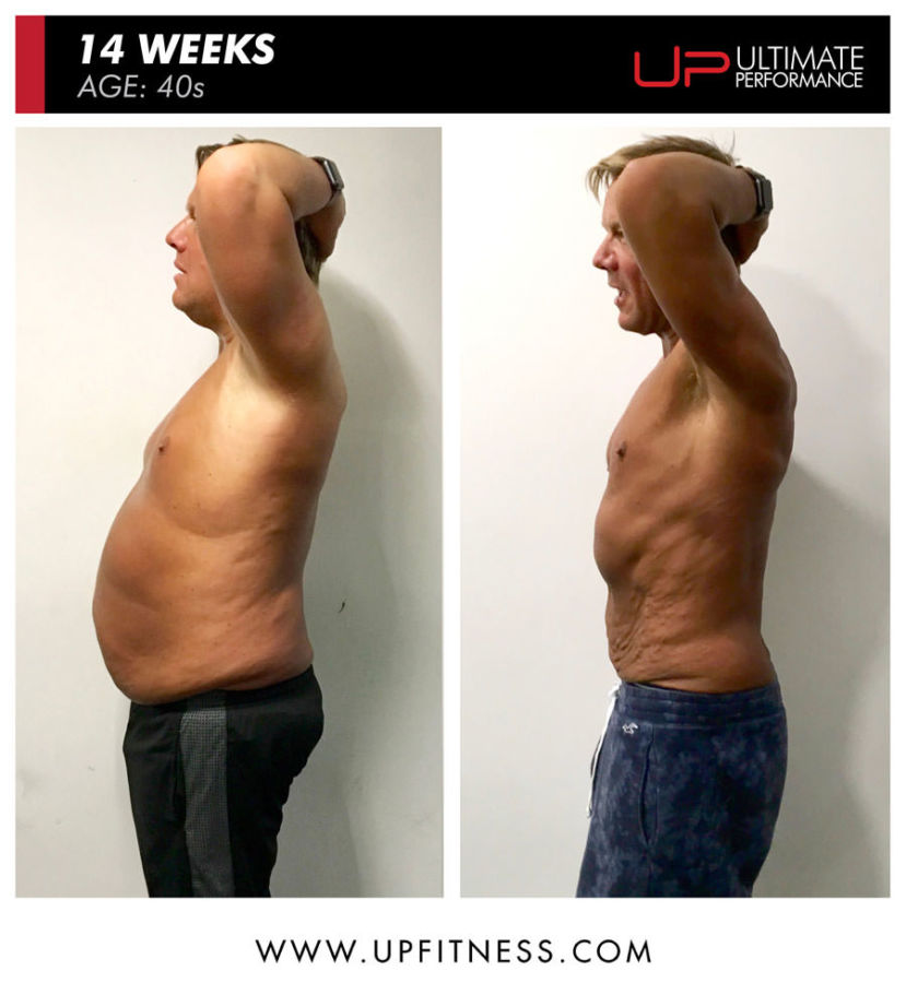 Nicholas-before-and-after-sideup-900 | Ultimate Performance | Ultimate Performance