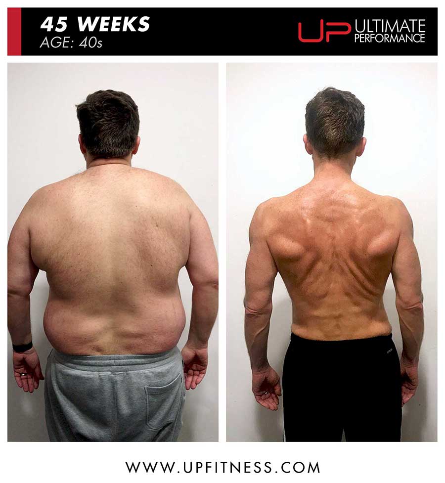  | Ultimate Performance