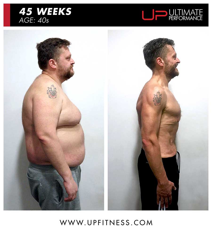  | Ultimate Performance