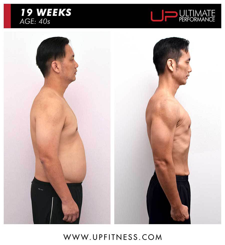  | Ultimate Performance