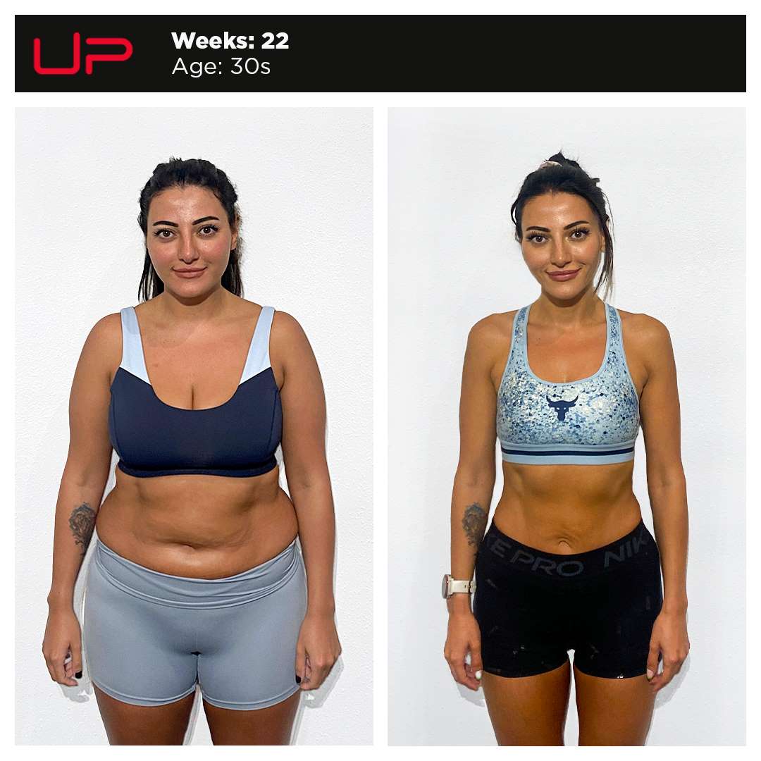  | Ultimate Performance