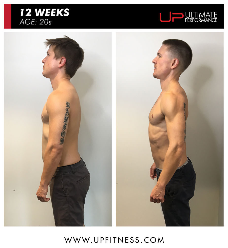Parker-transgender-12-week-body-transformation-side-view | Ultimate Performance | Ultimate Performance