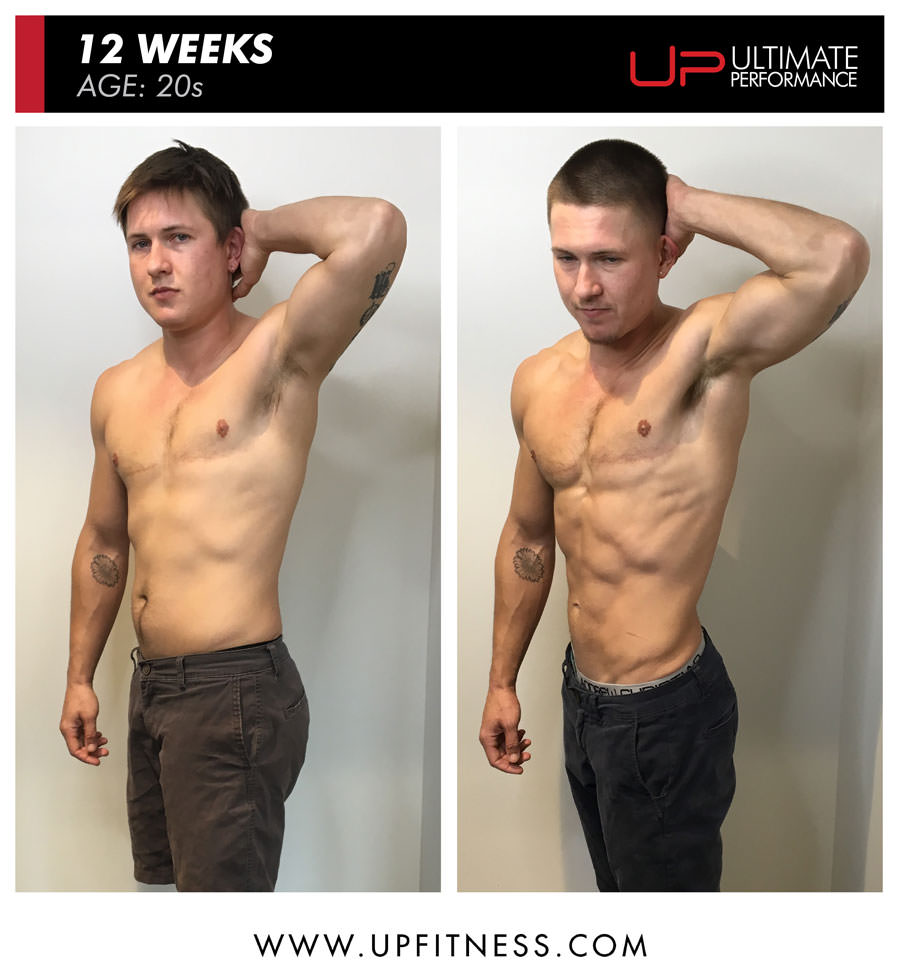 Parker-transgender-12-week-body-transformation-side | Ultimate Performance | Ultimate Performance