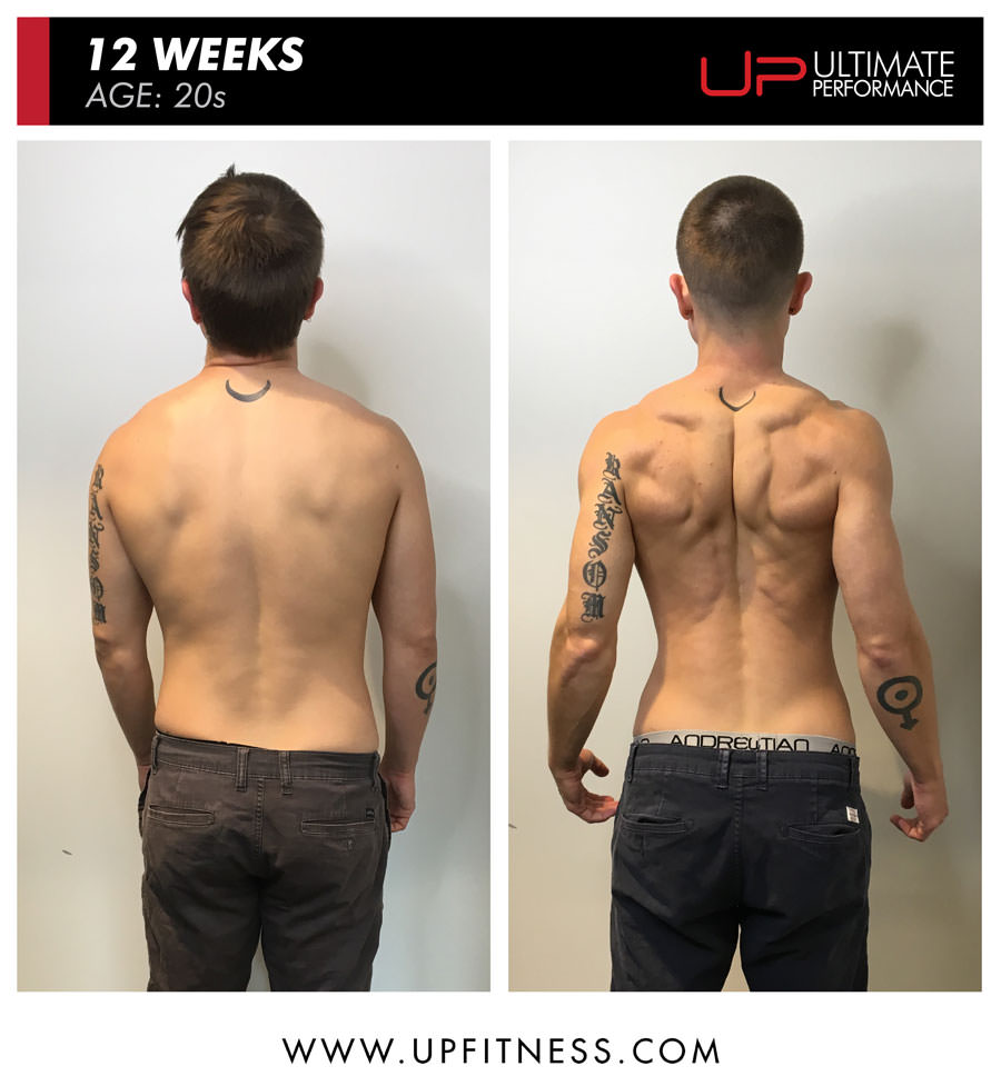 Parker Transgender Back Ultimate Performance Los Angeles | Ultimate Performance | Ultimate Performance