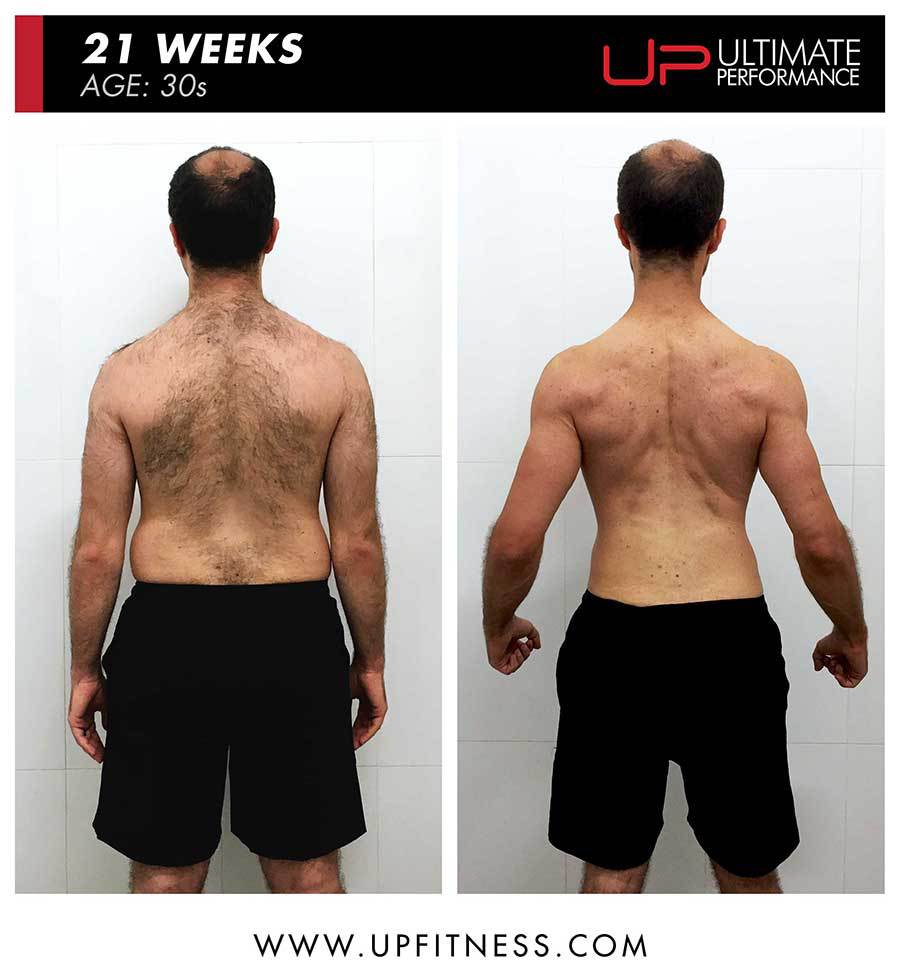 Peterb-30s-21wk-pt-syd-back-900 | Ultimate Performance | Ultimate Performance