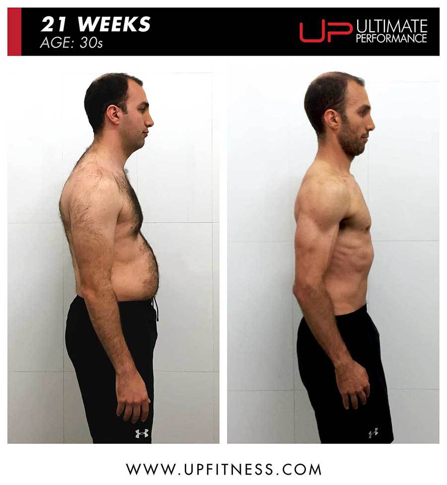 Peterb-30s-21wk-pt-syd-side-900 | Ultimate Performance | Ultimate Performance