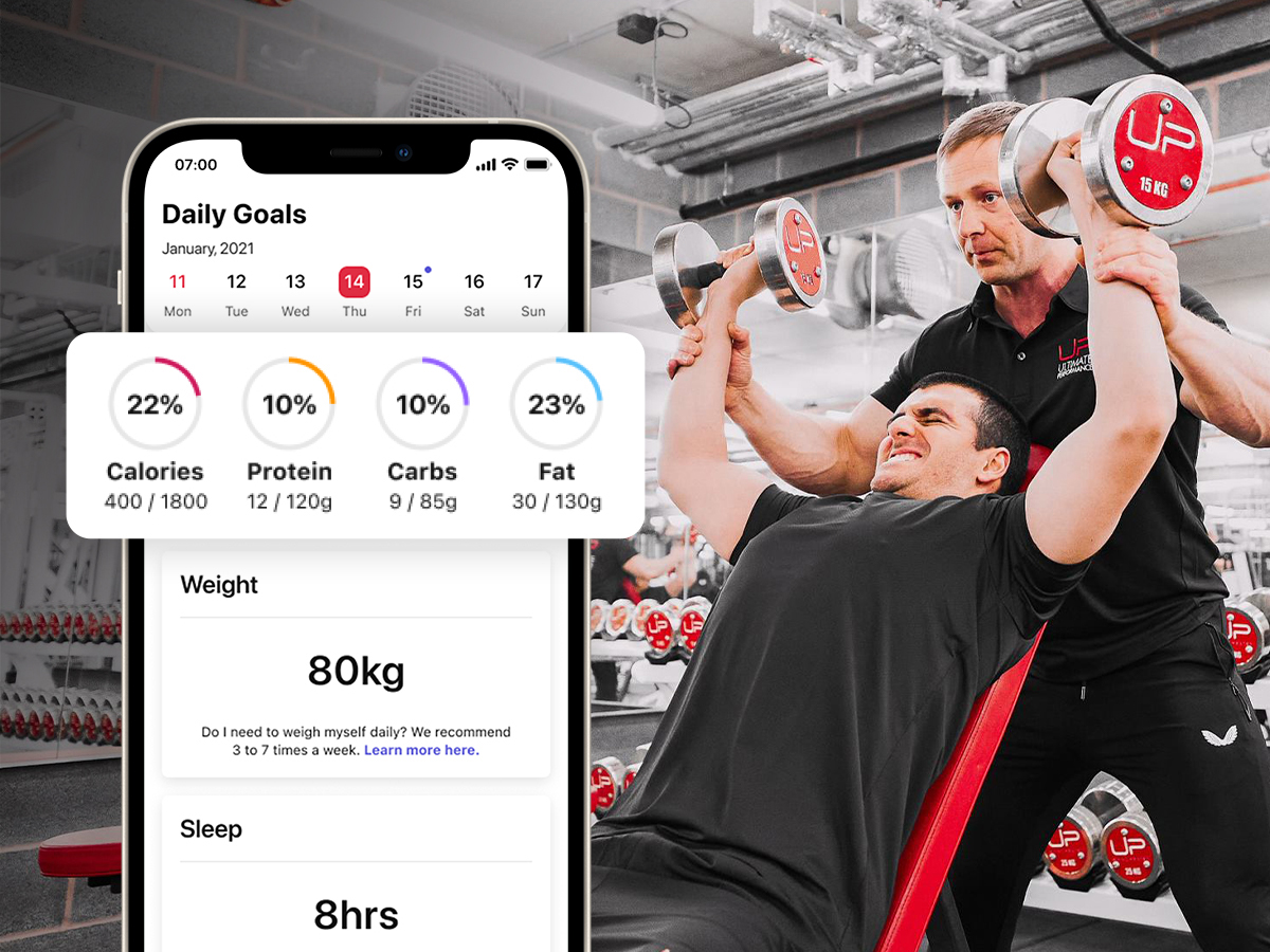  | Ultimate Performance