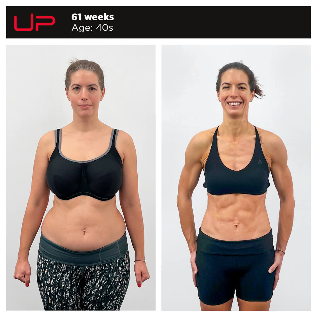  | Ultimate Performance