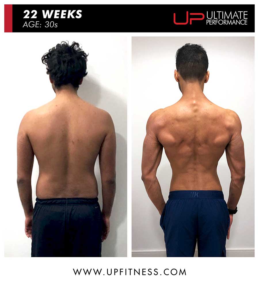 Prateekp-30s-22wk-pt-cty-back-900 | Ultimate Performance | Ultimate Performance