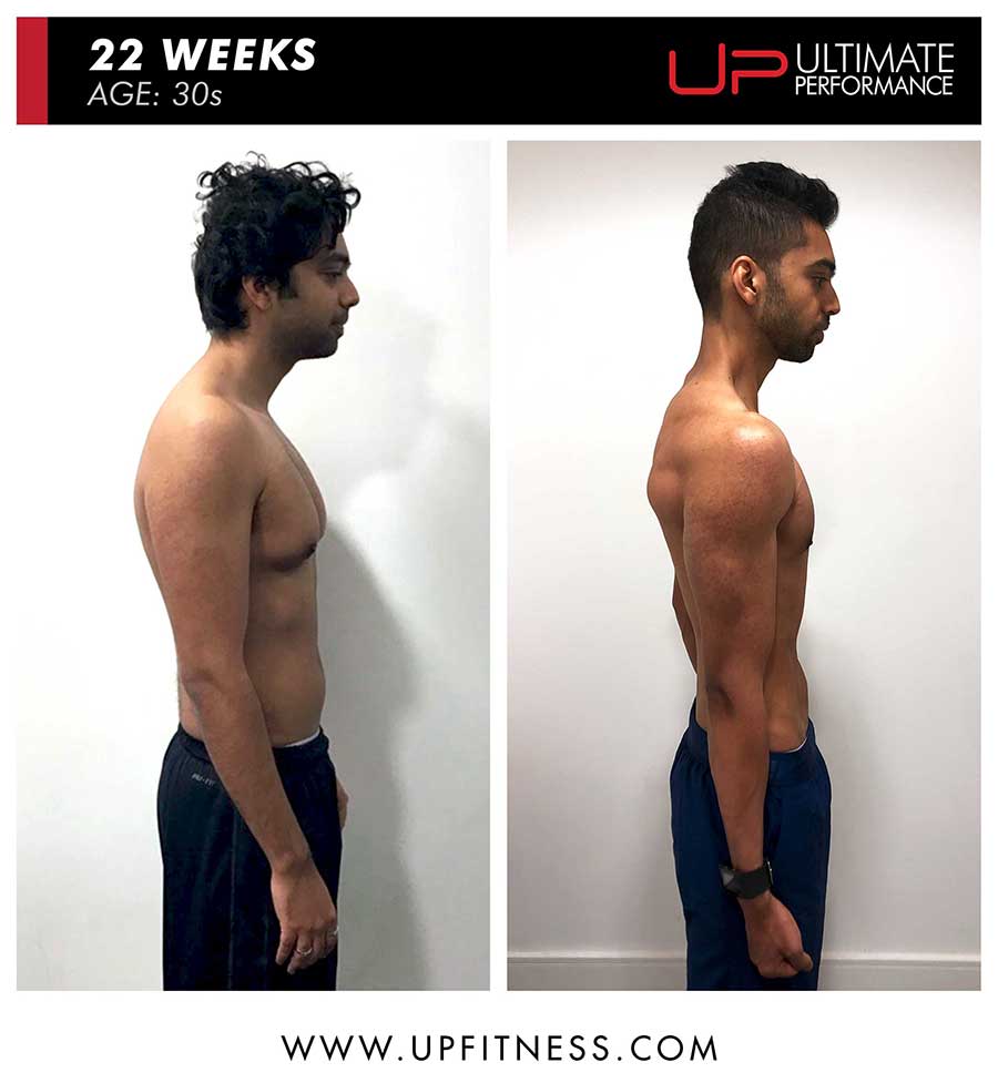 Prateekp-30s-22wk-pt-cty-side-900 | Ultimate Performance | Ultimate Performance