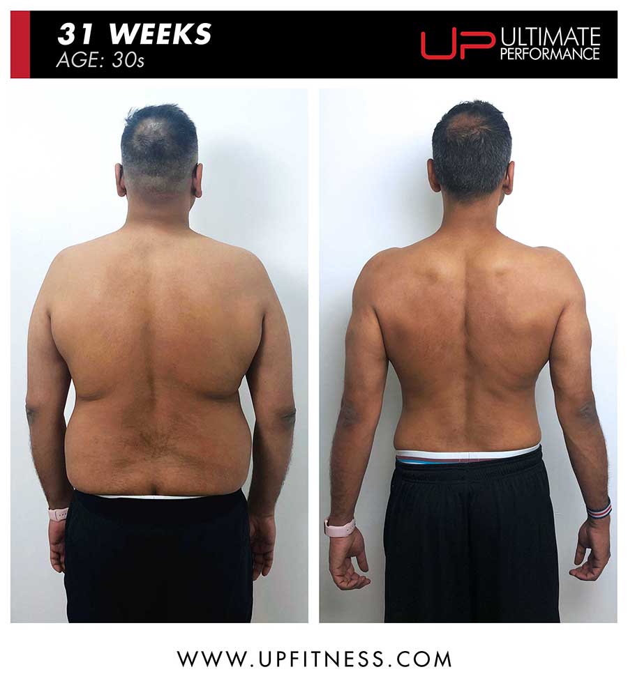 Rahula-30s-31wk-pt-dxb-back-900 | Ultimate Performance | Ultimate Performance