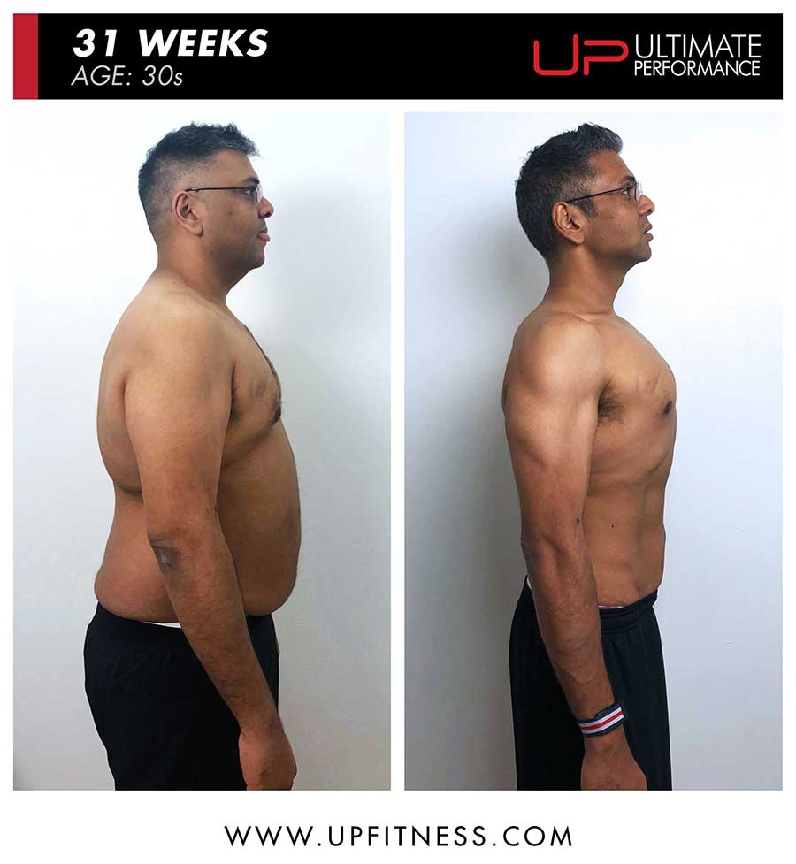 Rahula-30s-31wk-pt-dxb-side-900 | Ultimate Performance | Ultimate Performance
