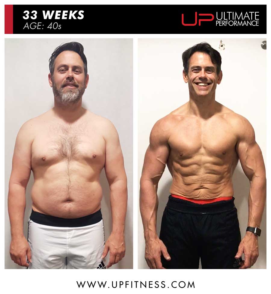 Andy 33 Week Body Transformation Results - Front | Ultimate Performance