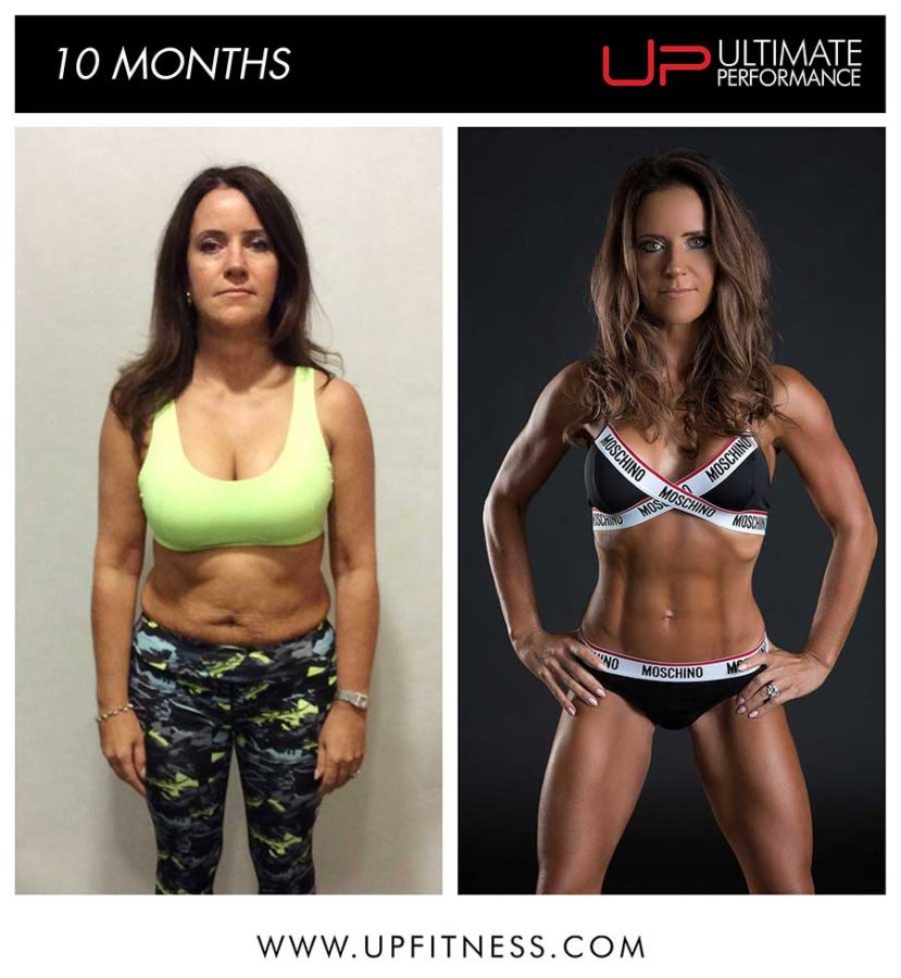  | Ultimate Performance