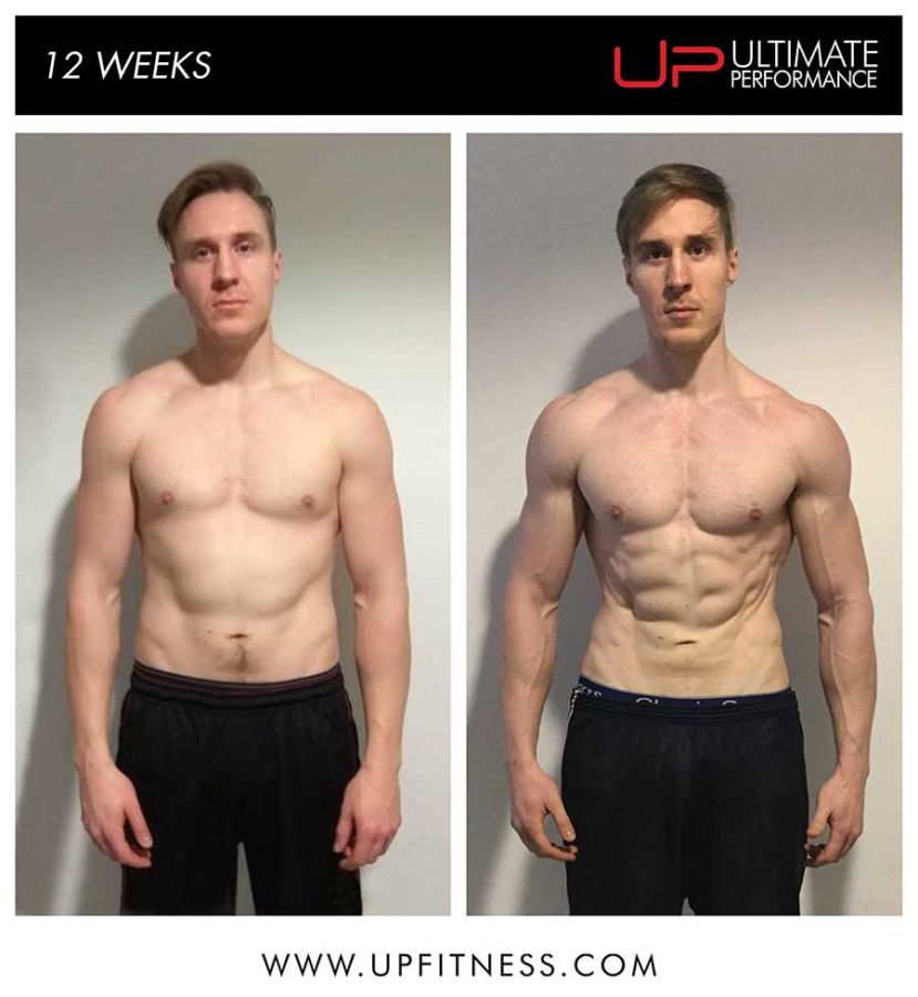 | Ultimate Performance Arthur's 12 Week Transformation | Ultimate Performance