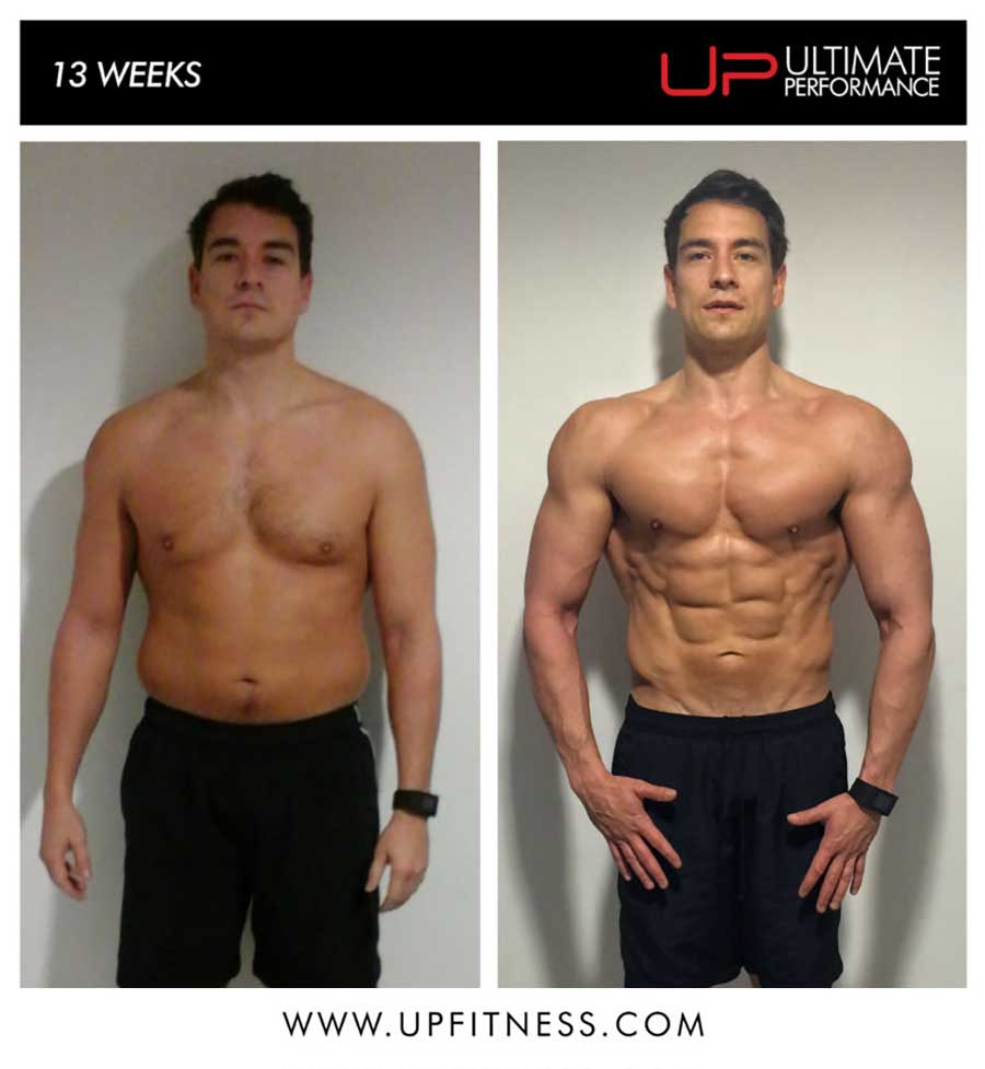 Dave's 12 Week Transformation | Ultimate Performance