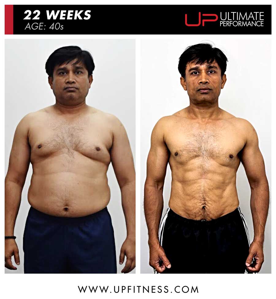  | Ultimate Performance