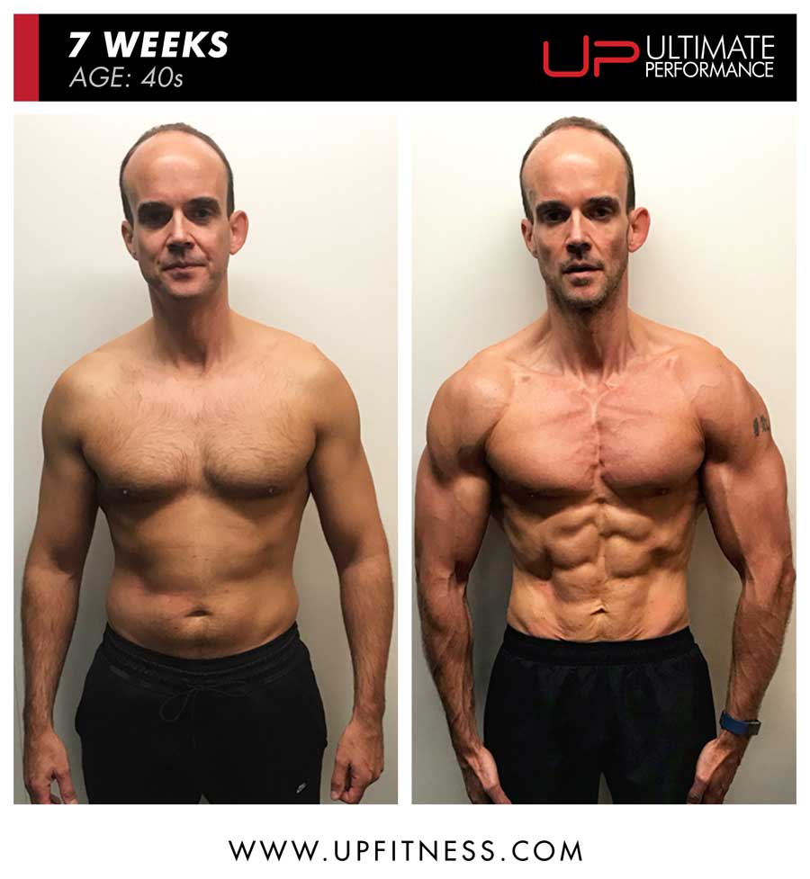 Result-scotts-40s-7wk-front-900 | Ultimate Performance | Ultimate Performance