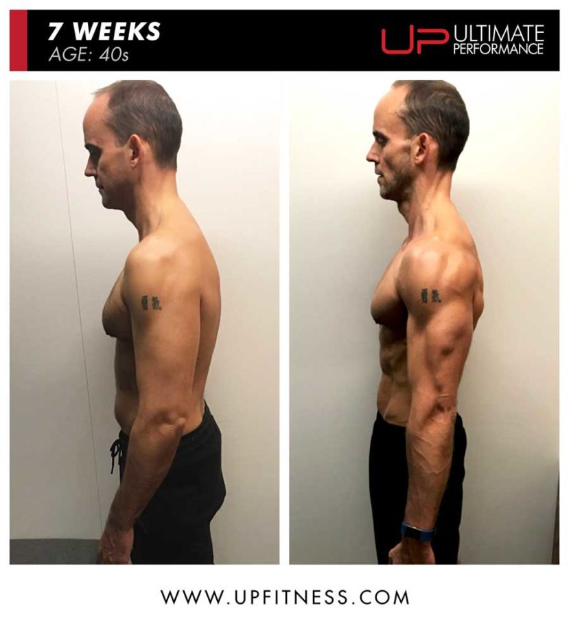 Result-scotts-40s-7wk-side-900 | Ultimate Performance | Ultimate Performance